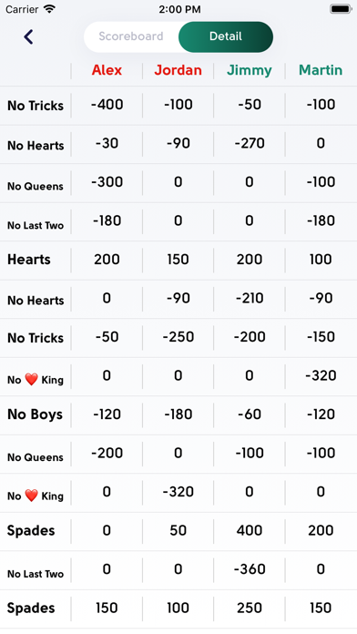 King Scoreboard screenshot 2