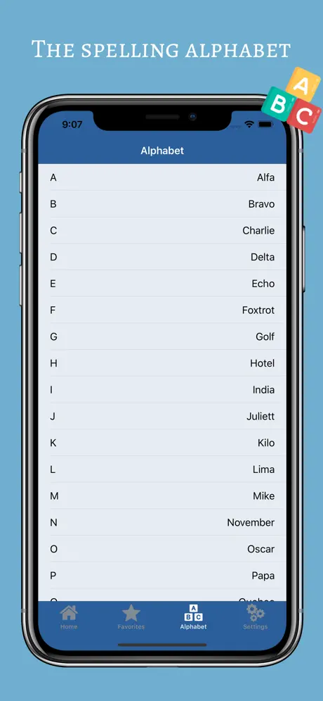 NATO Phonetic Alphabet