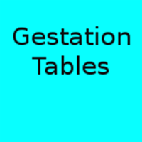 Gestation Table Calculator