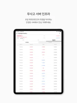 Captura de Pantalla 5 OKEx Korea - 암호화폐 거래소 (비트코인) iphone