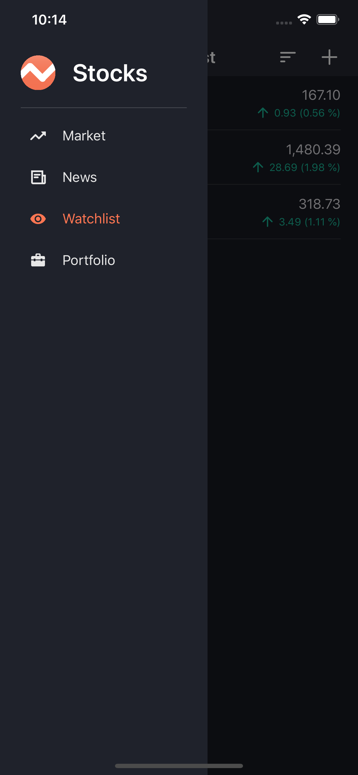 DevExpress Stocks