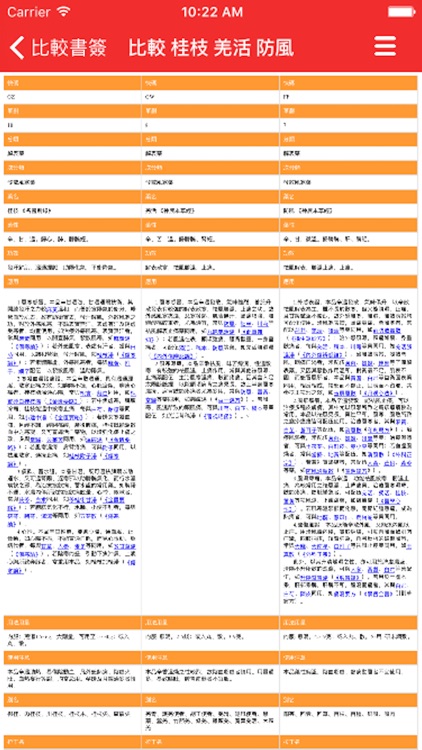 中藥及方劑速查【研習版】 screenshot-4