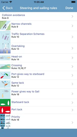 Скриншот Marine Rules & Signals на iPhone 4