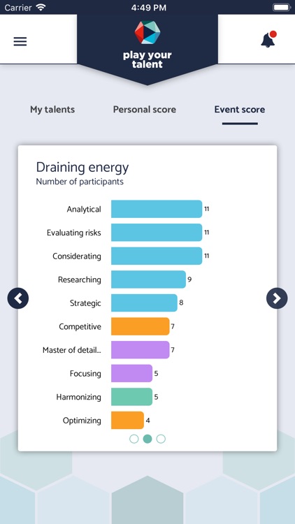 Play Your Talent screenshot-3