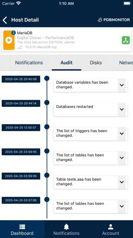 PDB Monitor