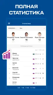 sports.ru — все о ХК СКА айфон картинки 3