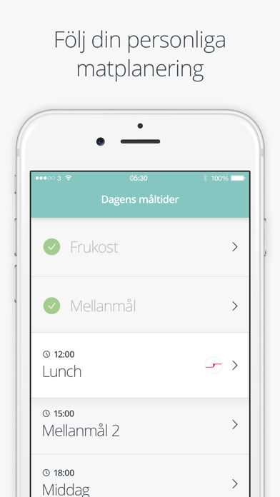 Screenshot #2 pour Mandometer