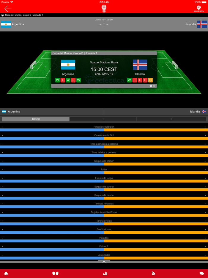 C.A. Huracán Oficial