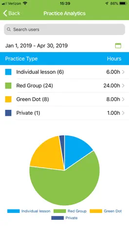 Game screenshot ACES Tennis Management hack