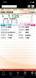 華金證券(國際)有限公司 screenshot #1 for iPhone