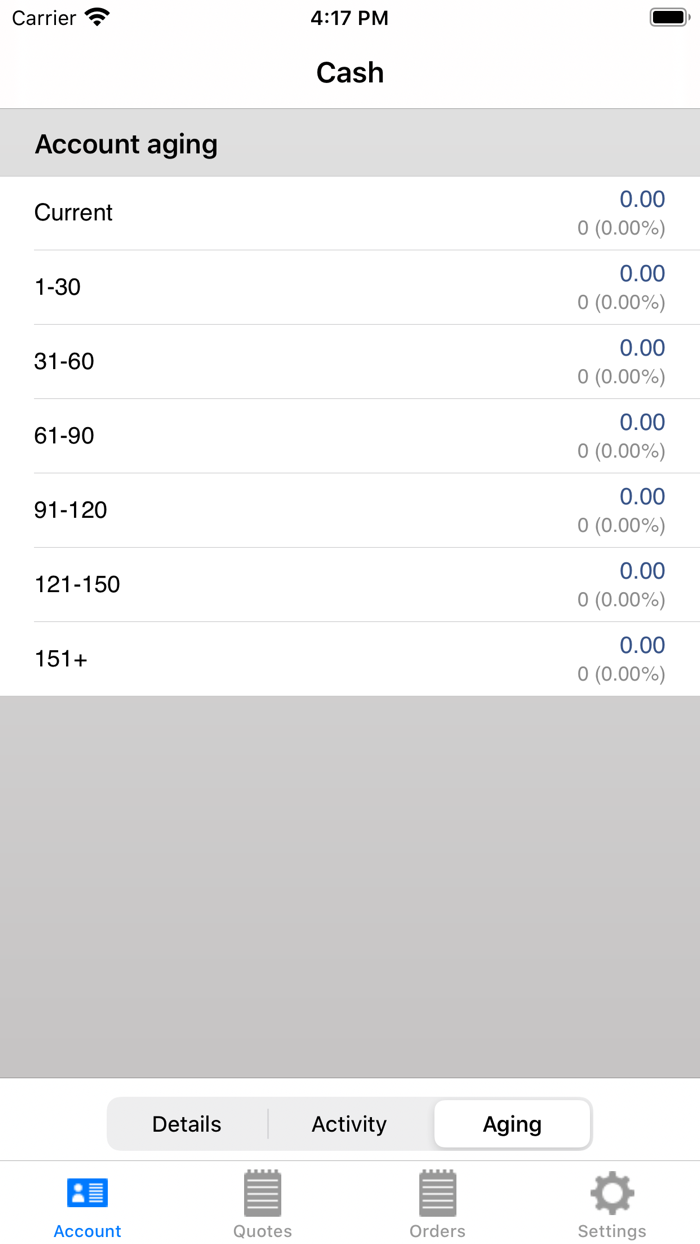 Talbert Building Supply