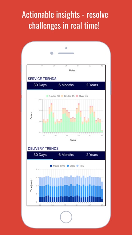 Mission Control screenshot-4