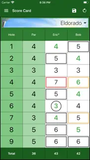 easyscore golf scorecard problems & solutions and troubleshooting guide - 1