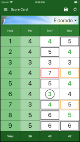 EasyScore Golf Scorecard screenshot