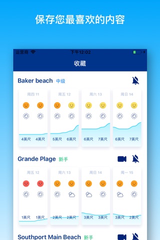 Weesurf, wave & wind forecast screenshot 3