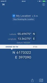 swedish coordinates iphone images 2
