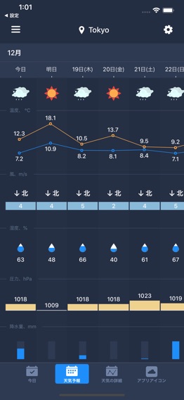 アイコン上の天気のおすすめ画像2