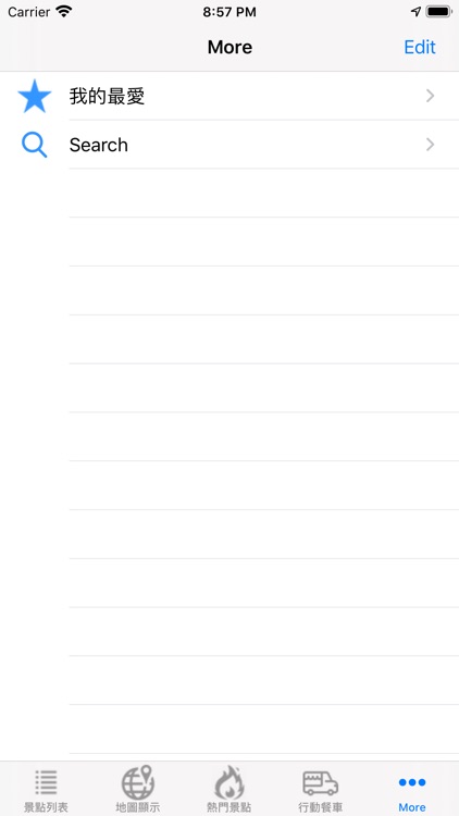 世界/台灣景點遊記大集合 screenshot-7