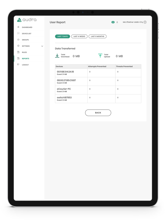 Audra - Digital Wellness iPad screenshot 4 - Lifestyle app