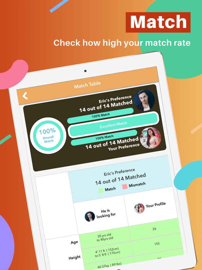 TrulyChinese - Chinese Dating