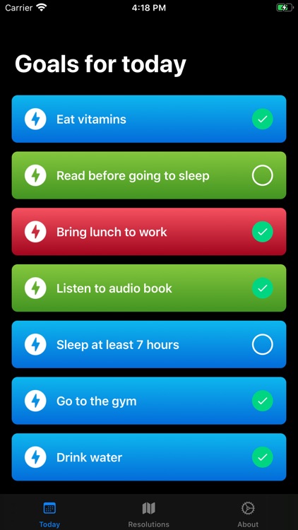 Goal Planner - Resolution