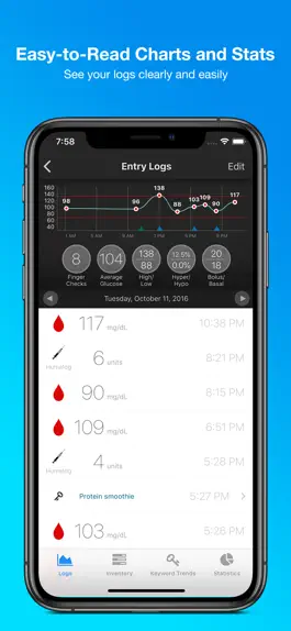 Game screenshot Diabetes Pro apk