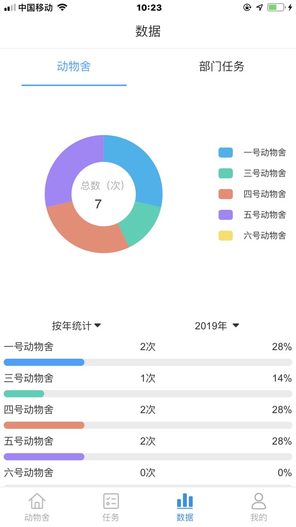 【图】实验动物智慧管理系统(截图3)