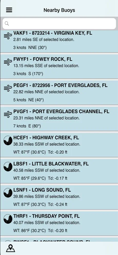 NOAA Buoy and Tide Data