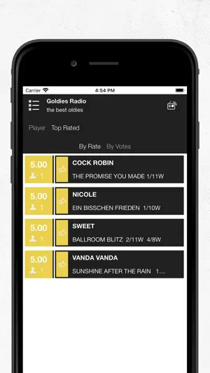 Goldies Radio screenshot 3