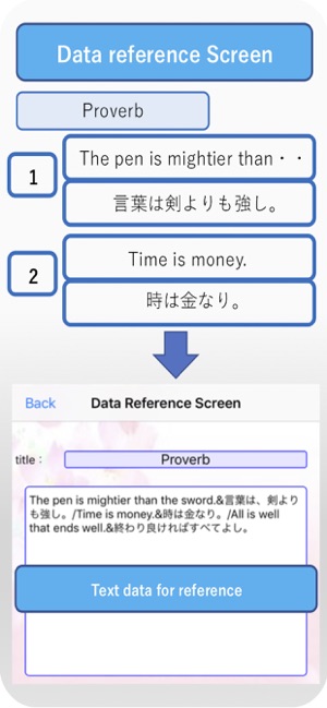 Phrase Utterance Application(圖7)-速報App