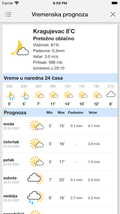 Vesti Srbija - Naslovi.net Screenshot