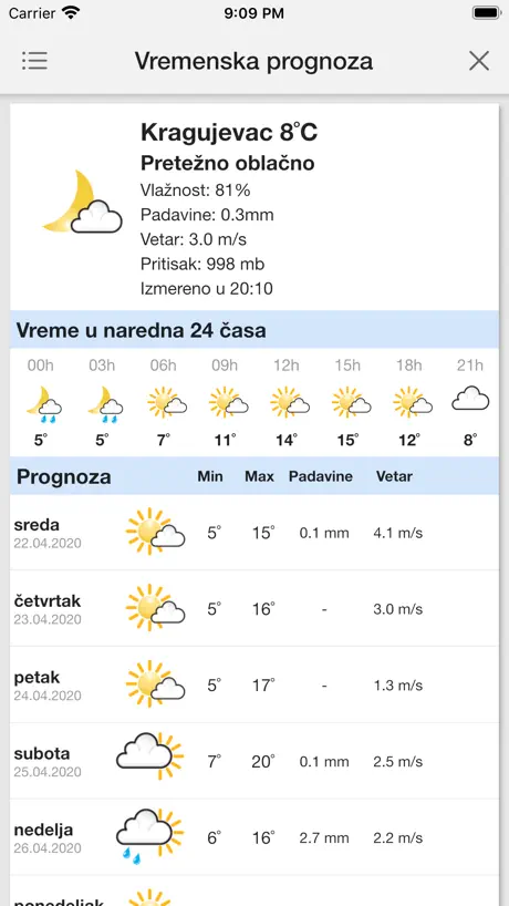 Vesti Srbija - Naslovi.net