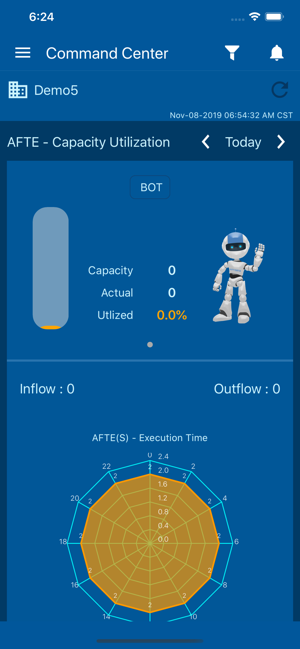 Smart RPA(圖1)-速報App