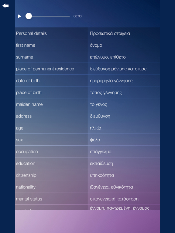 Learn GREEK Language Course iPad screenshot