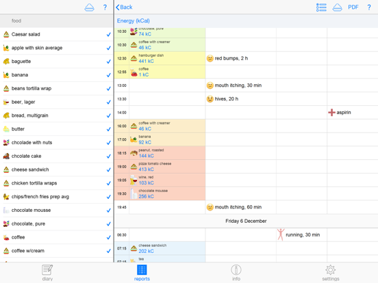 FoodSeeq iPad screenshot