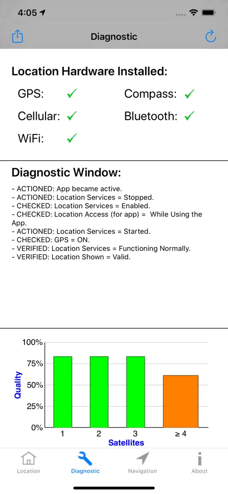 GPS Diagnostic:Prueba Satélite