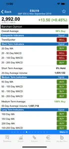 Barchart Stocks & Futures screenshot #5 for iPhone