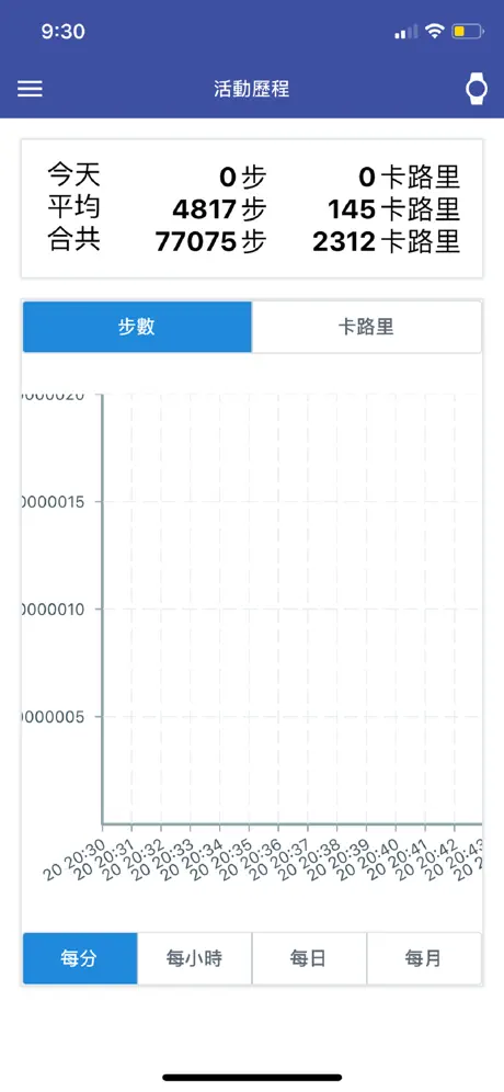 香港中文大學賽馬會運動良藥計劃 EIM@CUHK-JC