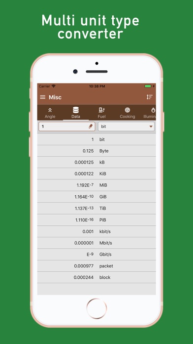 Unit Converter - Smart convert screenshot 4