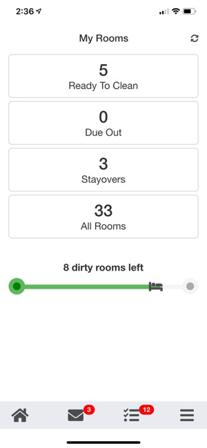 ChorumPMS(圖3)-速報App