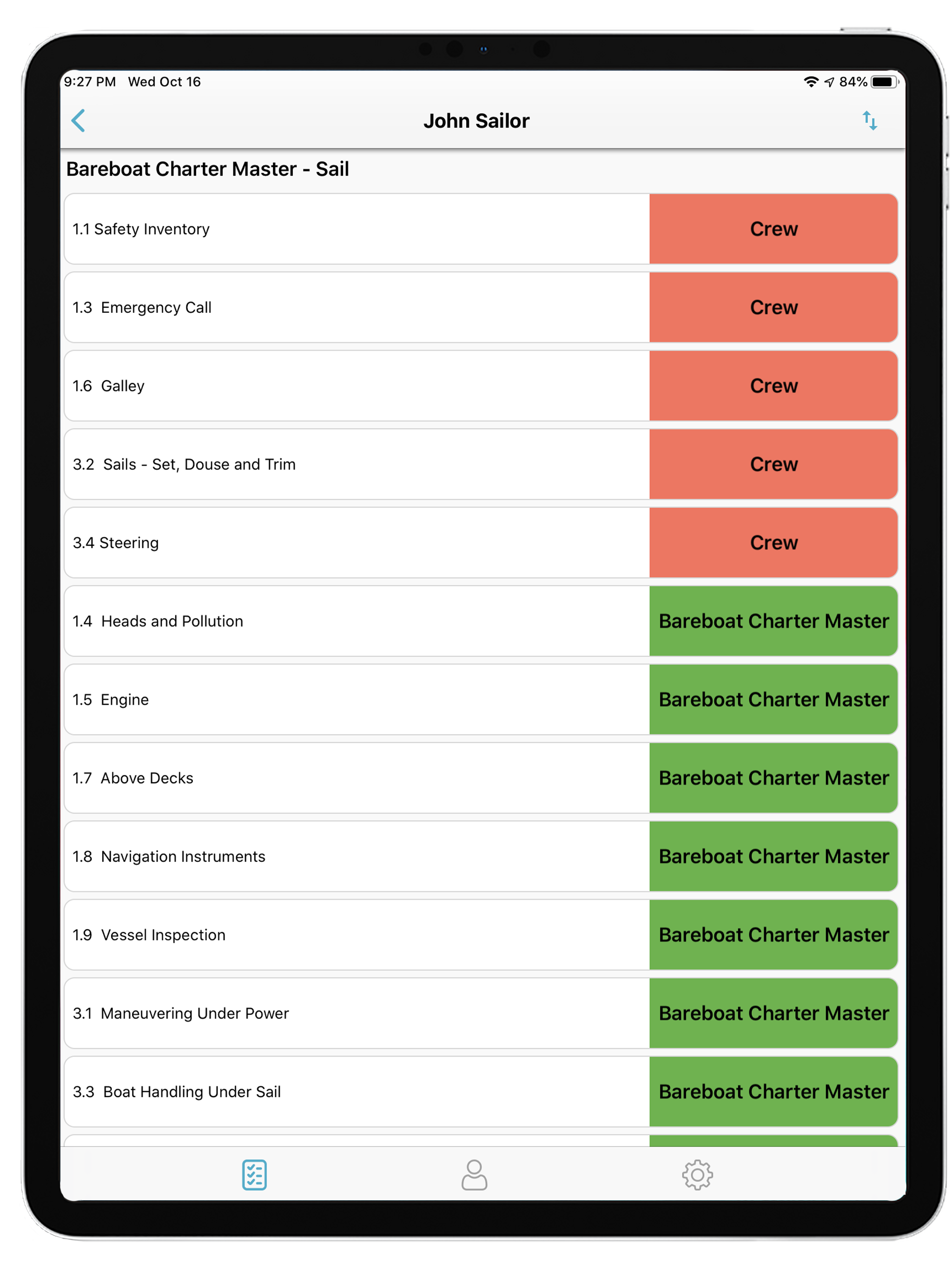 NauticEd Assessment Rubrics
