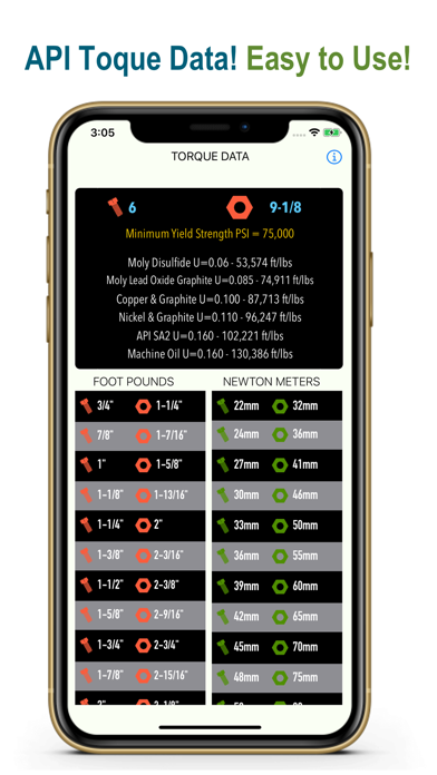 Torque Data Screenshot