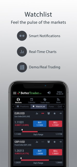 BetterTrader - Forex & Futures(圖5)-速報App