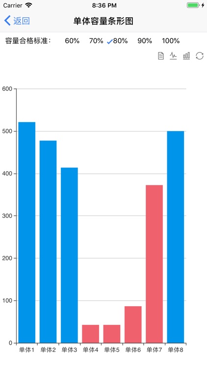 蓄电池管理 screenshot-5