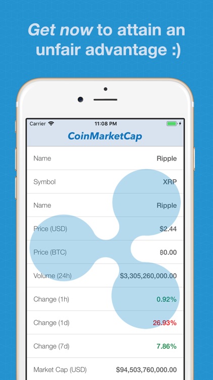 Crypto Market Research screenshot-4