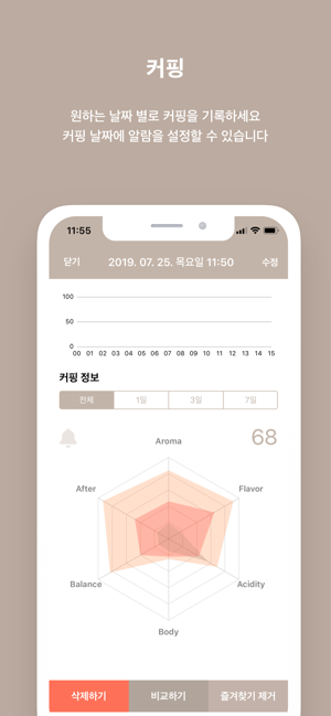 Angora Roast(圖5)-速報App