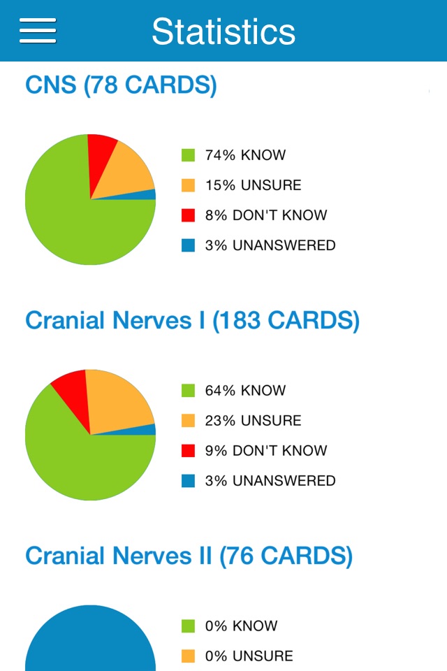 USMLE Anatomy Cram Cards screenshot 4