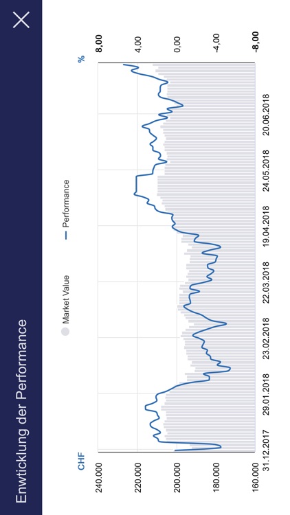 BENDURA Mobile Banking screenshot-4
