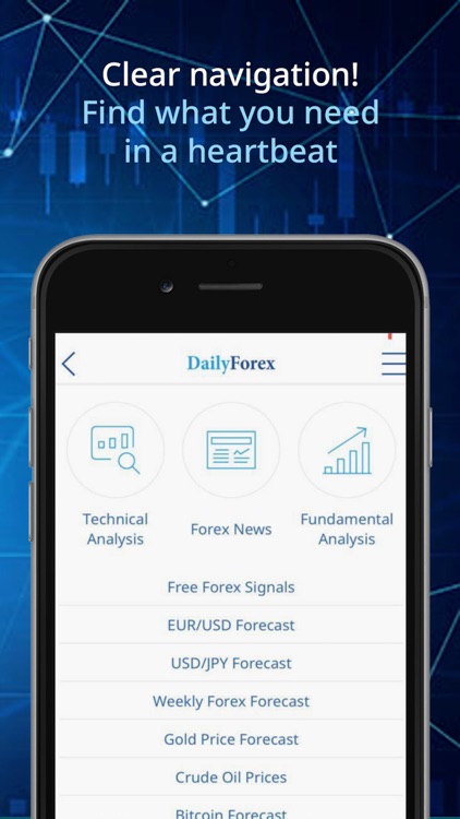 Forex Trading Signals & News screenshot-5