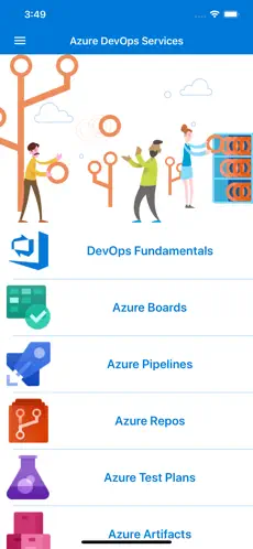 Captura 4 DevOps Services : Azure iphone